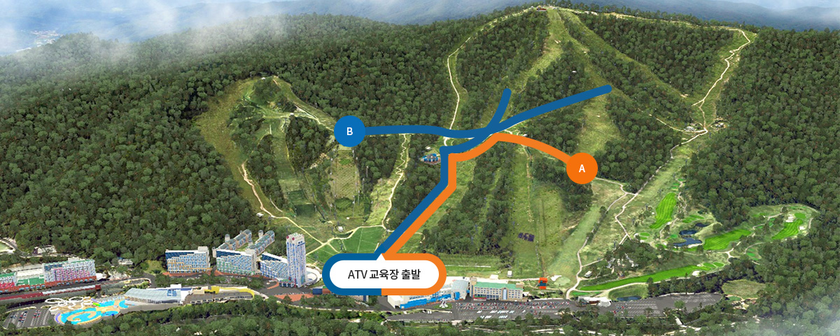ATV 코스 이미지